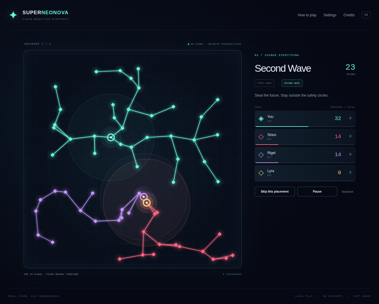 SuperNeoNova im Browser